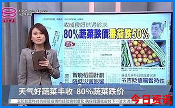 全国旅游排名前十名的城市