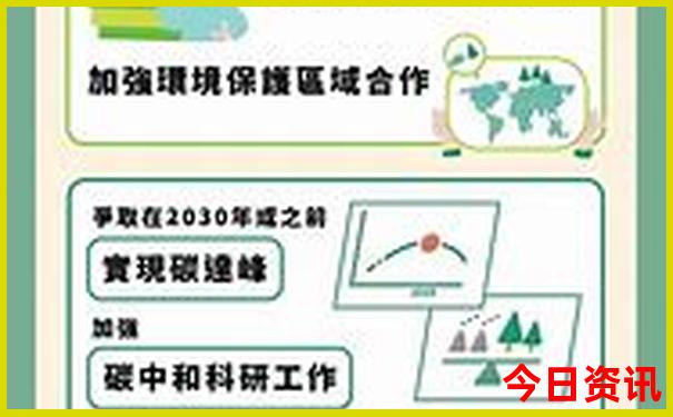 8月份去哪个城市旅游比较好