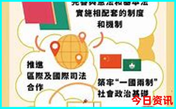 那个城市夏天凉快