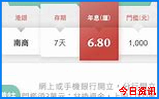 香港两天一夜旅游攻略