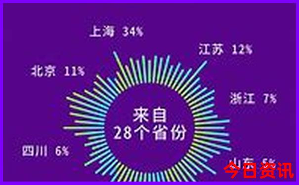 赣州旅游必去十大景点
