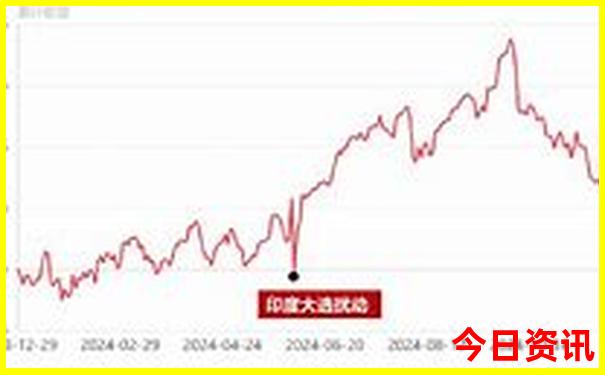 北京退役军人优待证免费景区